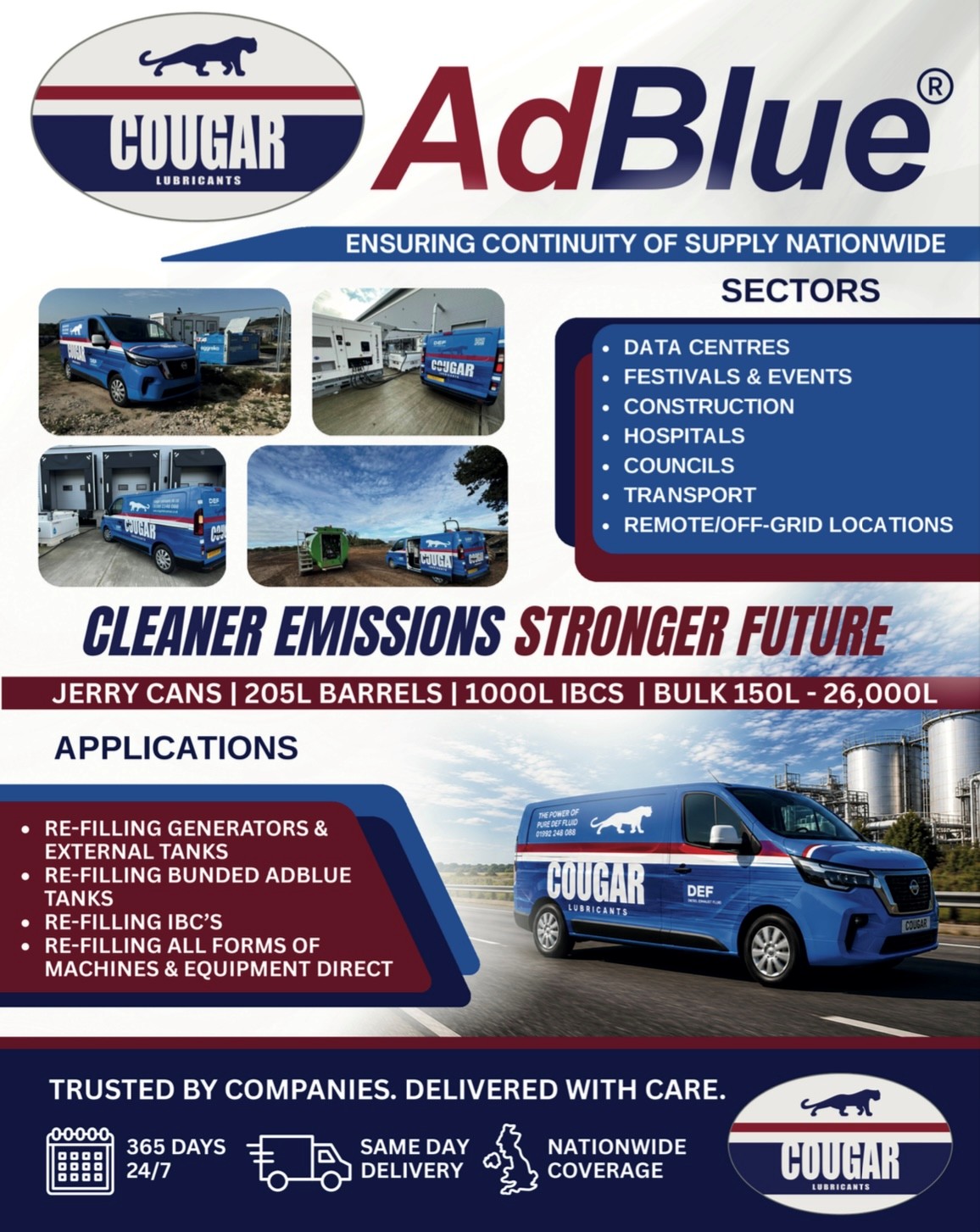 ADBLUE